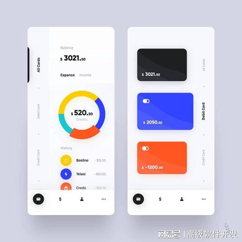 小程序開發(fā)盈利路徑與軟件外包服務(wù)策略
